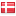 sparnord.dk hosted country